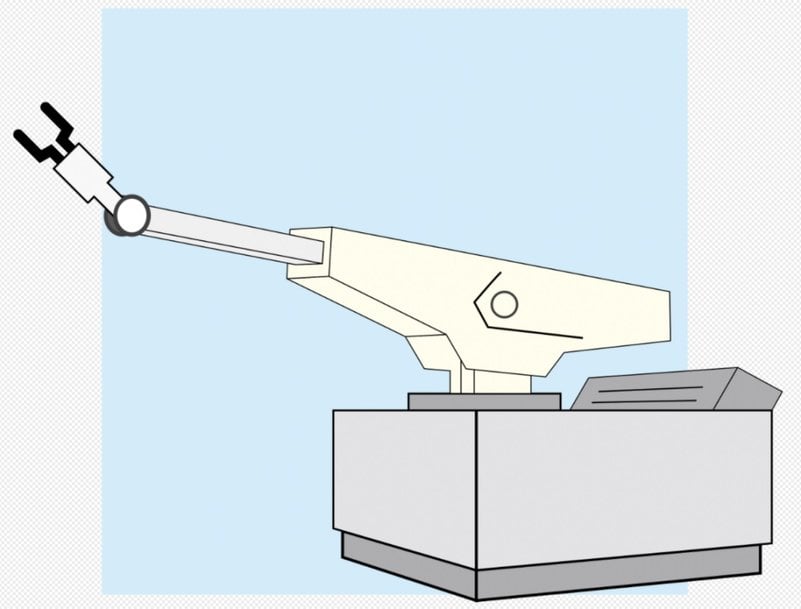 The Robot Revolution in Manufacturing Industry